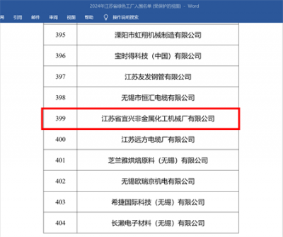 我公司荣获“2024年江苏省绿色工厂”